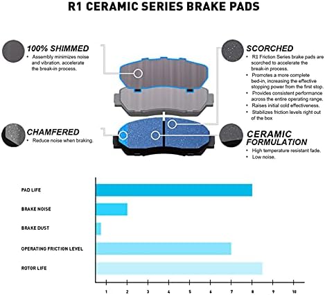 R1 Conceitos Freios dianteiros e rotores Kit | PATS DE FREIO FRONTAL | Rotores e almofadas de freio | Pachotas de freio e rotores
