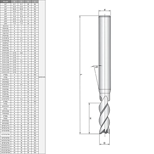 Utoolmart 4 flauta de extremidade reta Cutter, aço de alta velocidade HSS-al, bits de roteador CNC, 14 x 12 x 53 mm, 1 pcs