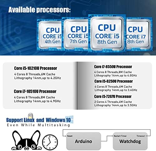 PC Industrial PC Mini PC Windows 10 Pro i7 16 GB RAM 512GB SSD 10510U Computador de mesa 4k HD + VGA, GPIO, WiFi,