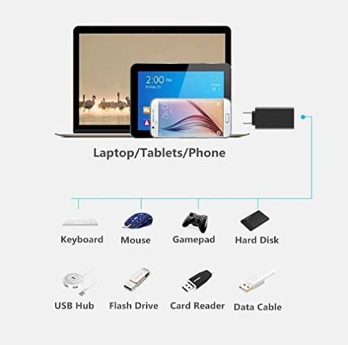 Norsimda USB C Adaptador USB [3-Pack], Thunderbolt 3 para USB 3.0 Adaptador OTG para MacBook Pro, Chromebook, PixelBook, Microsoft Surface Go, Galaxy S8 S9 S10 Plus, nota 8 9, LG V35 G7 G6 Thinq, Pixel 2 3 3 3