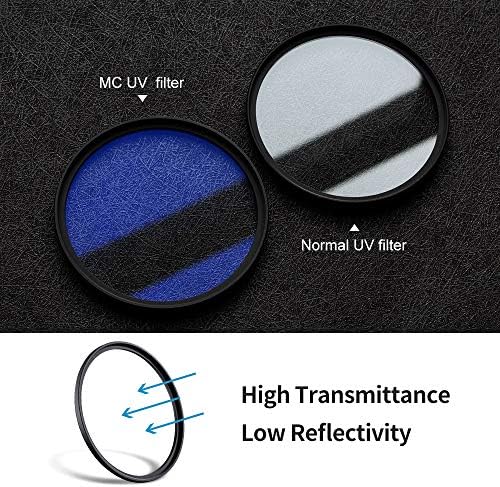 K&F Concept 40,5mm MC UV Filtro, Super Slim/Alta Transmitância/Anti-Reflexivo, para Lente de Câmera + Limpeza de Pano