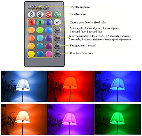 Lâmpada LED de alteração de cor 5W Edearkar, lâmpadas LED E26/E27 RGB com 16 cores controlador remoto para festa de