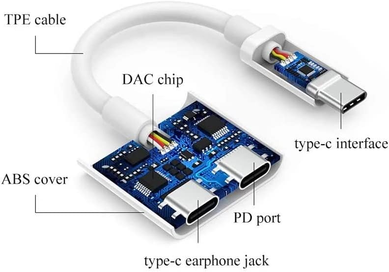 Adaptador do tipo PBKinkm Splitter Jack Ear fone de ouvido Audio Adaptador Conversor de carregador