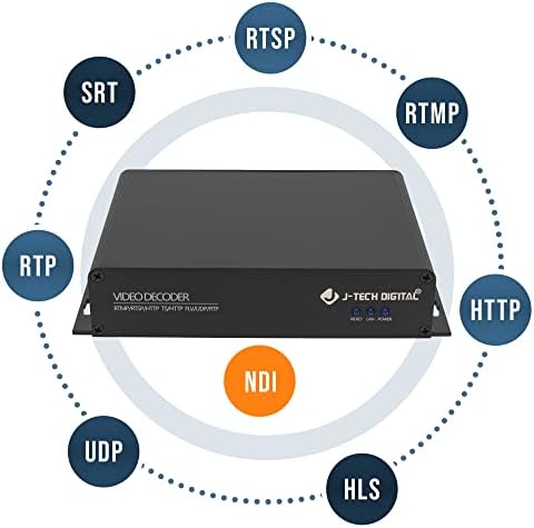 J-Tech Digital H.264 H.265 HDMI IPTV Decodificador de transmissão ao vivo com saída de áudio | Suporta NDI | HX, RTSP, RTMP, HTTP, HLS, UDP, RTP, SRT [JTECH-DE5NDI | HX]