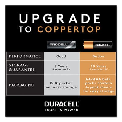 Duracell PC1300 Duracell Alcaline Battery, D, 1,5V