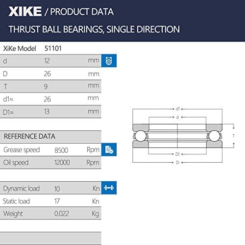 Xike 2 pacote 51101 rolamentos 12x26x9mm, alta velocidade e rolamentos de esferas de empuxo de aço cromado.