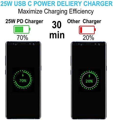 Carregador de parede USB C, carregador de bloco de carregamento super rápido de 25w e cabo USB C a C para Samsung Galaxy