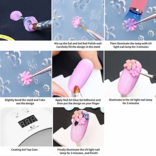 TopDirect 5D Pudding Solid Gel Polish, 12 cores Candy Jelly Nail Art Painting Para desenho Liner Nails Soft Tube Diy Unhas