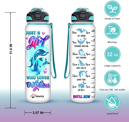 Teravex Tritan Water Bottle 32oz - Imprimir com metas de hidratação para cada hora. Silicone seguro durável e resistente