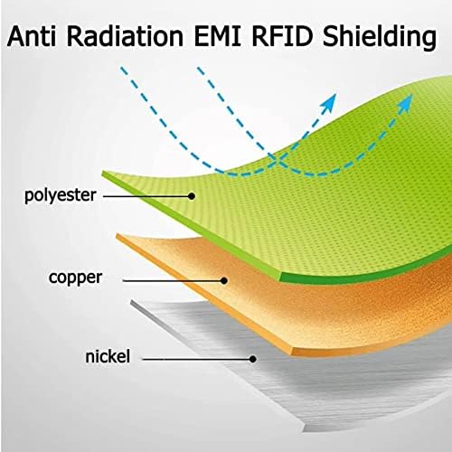AMNOOL Proteção FARADAY Tecido Faraday Anti-radiação Proteção de tecido de cobre Níquel escudo RFID para isolamento Bloqueio de sinal de célula WiFi CAGA FARADAY