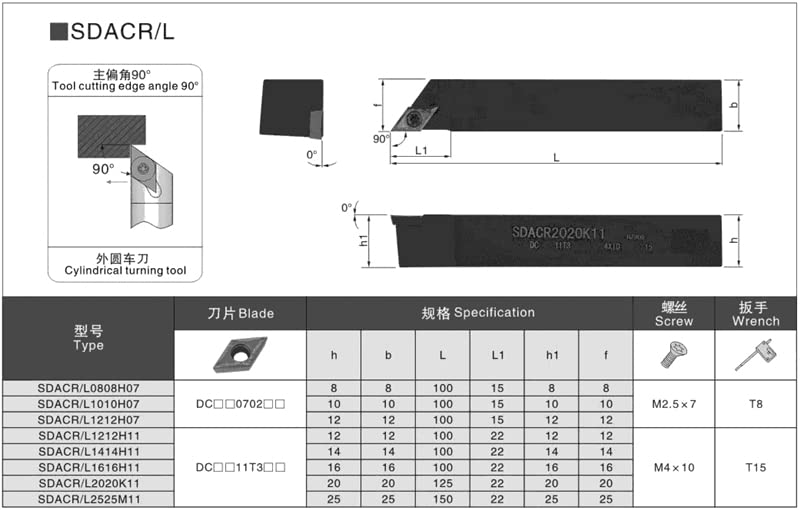 Lihaoping Indexable Turning Tool Titular SDACR1212H11 Ferramenta de suporte para parafuso de 1/2 90 ° Ferramenta de