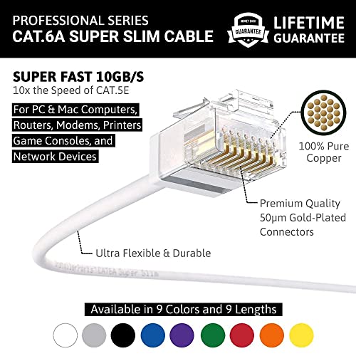 InstallerParts Ethernet CABO CAT6A SUPER Slim Cable UTP 0,5 pés - Branco - Série Profissional - 10gabit/Sec Rede/Cabo de Internet