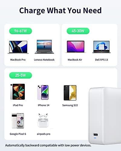 100w USB C Charger para MacBook Pro 16, 15, 14, 13 polegadas 2021, 2020, 2019, 2018, New MacBook Air, iPad Pro, Laptops