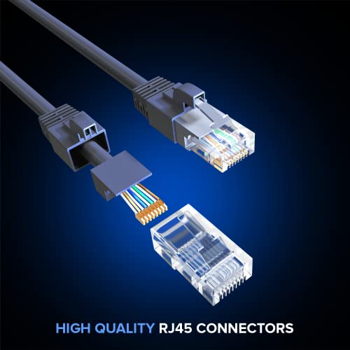 MAXIMM CAT 6 Cabo Ethernet 0,6 pés, cabo CAT6, cabo LAN, cabo de internet e cabo de rede - UTP