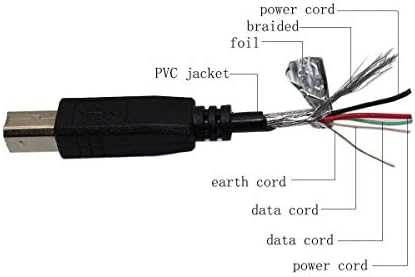 PPJ USB 2.0 Data PC Cable Mord para G-Tech G-ARID2 1000 GB USB Firewire400/800 GR2T 35/1TB HDD