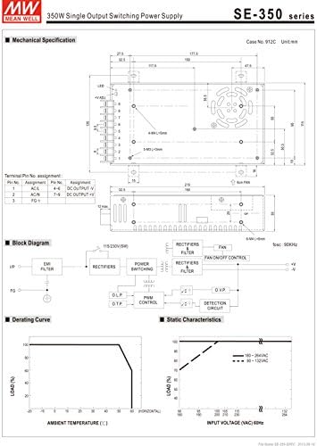 Média bem original SE-350-3.3 Supplência de comutação de saída única 3,3V 60A 198W