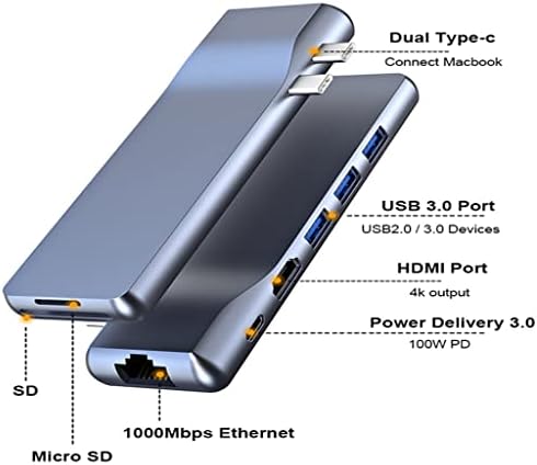 XDCHLK DUAL USB TIPO C 8 EM 1 Adaptador com 4K Ethernet Card Reader Thunderbolt 3 PD100W USB3.0 Hub