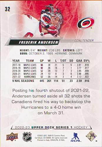 2022-23 Deck superior 32 Frederik Andersen Carolina Hurricanes Series 1 NHL Hockey Trading Card