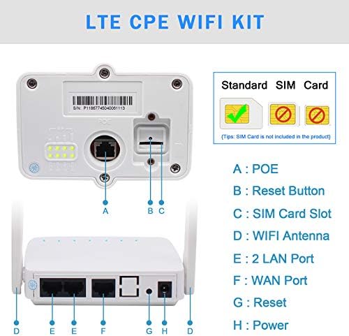 4G Router Wi -Fi CPE ao ar livre, YeoComm 3G 4G IP66 LTE CPE Kit | Unidade LTE com slot para cartão SIM + ponto de acesso