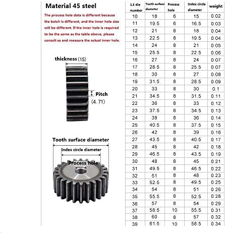 TMP1105 1PC pinhão 1,5m 26teeth aciona engrenagens de acionamento de metal engrenagens para engrenagens helicoidais para engrenagens