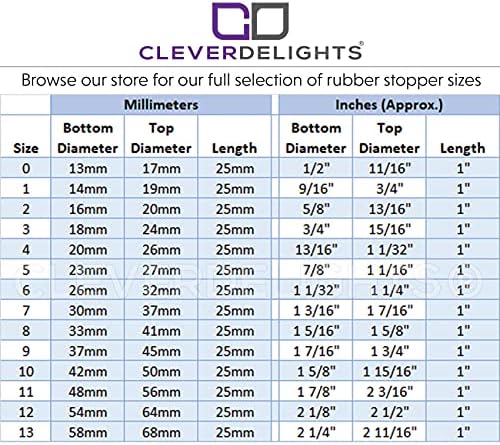 CleverDelights Stoppers de borracha - tamanho 1 - 10 pacote - 14mm x 19 mm x 25mm de comprimento - plugue sólido