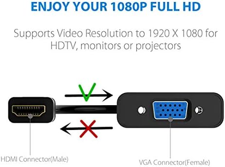 CHENDUOMI 1080P HDMI Adaptador de vídeo a cabo do conversor masculino a VGA Feminino para computadores PC HDTV Monitor de