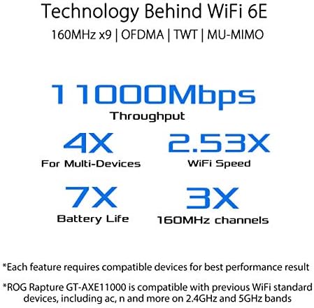ASUS ROG Rapture WiFi 6e Gaming Router-Tri-Band 10 Gigabit Wireless Router, a primeira banda de 6 GHz do mundo para canais