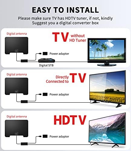 Antena de TV HD Antena Digital HDTV Indoor HDTV Antena de longo alcance de 180 milhas, suporte 4k 1080p e toda a TV antiga para canais locais, cabo de coaxial de 18 pés