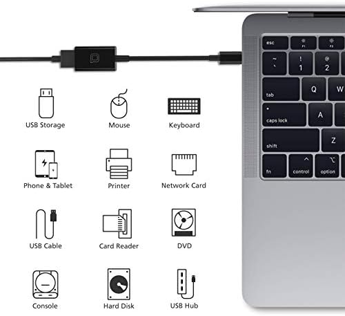 Nonda USB C ADAPTOR USB, Adaptador USB-C para USB 3.0, USB tipo C para USB, Thunderbolt 3 para USB Adaptador feminino OTG