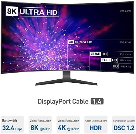 Cable Matters 8K DisplayPort para DisplayPort Cable com resolução de vídeo de 8k 60Hz e suporte HDR - 3 pés e USB C para exibir