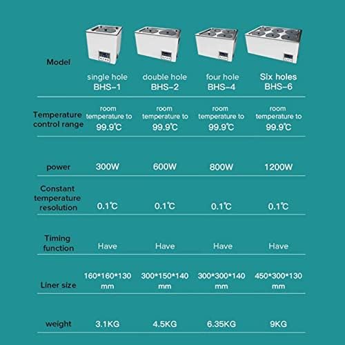 Banho de água de laboratório termostático digital Ansnal, tanque de aço inoxidável Digital Display Display Bath Lab Lab Lab, exato, 0,01 ° C, faixa de temperatura: +10-100 ℃