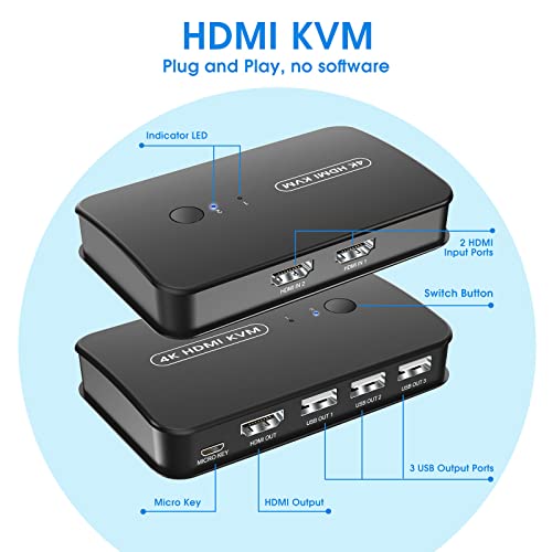 KVM Switch HDMI 2 Port Box, USB e HDMI Switch para 2 computadores compartilham a impressora do mouse do teclado e um monitor HD,
