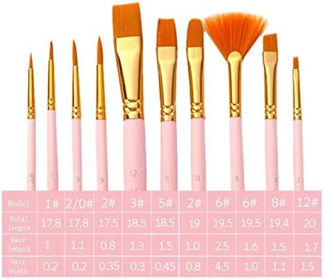 CZDYUF 10PCS/SET Set Aquarela Pen Gouache Binchehes Brushes