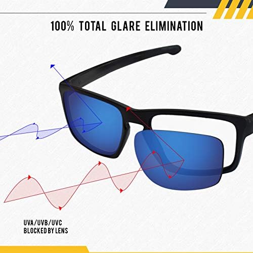 Lentes de substituição de espelho polarizado premium premiável e kit de borracha para Oakley Si M Frame 2.0 Óculos de sol