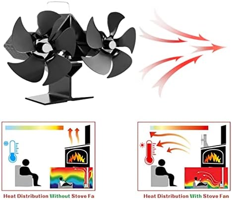 Gayouny Double Head 10 Fan Fan fogão alimentado Fan Eco Friendly Quiet for Heater Tool Home Distribuição de calor