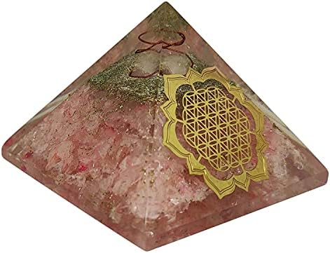 Sharvgun 70mm ite Orgone Energy Pirâmide Meditação de Proteção de Crystal Pyramid