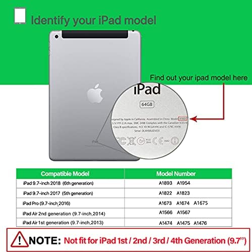 Vicvol iPad 5th/6th Generation Case for Kids, iPad Air 1/2 & Pro 9.7 Case, protetor de tela embutido Tampa de suporte à prova de