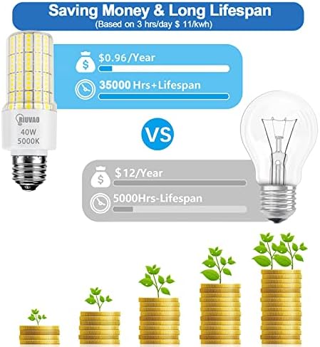 Lâmpadas de lâmpadas LED 300W equivalente super brilhante 5000lm 5000k Luz do dia fria LED LED LED E26/E27 Base média 40W