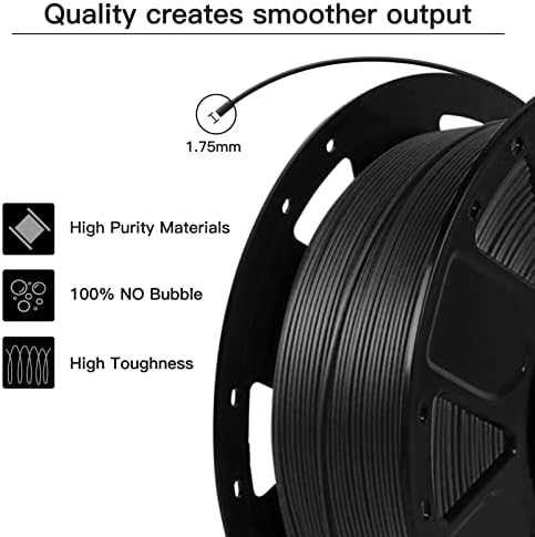 Filamento da impressora 3D do PLA ENDER CREALIDADE, precisão dimensional +/- 0,03 mm, 2 kg de bobo, 1,75 mm, preto +preto