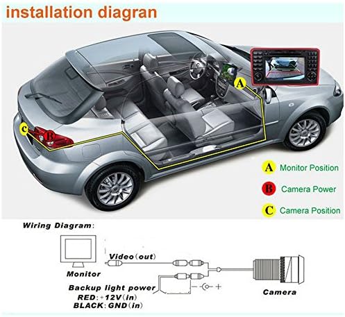 Para Mercedes Benz C Classe W204/ C230 C200 C180 C63 AM Câmera de vista traseira do carro de volta à câmera/ plugue