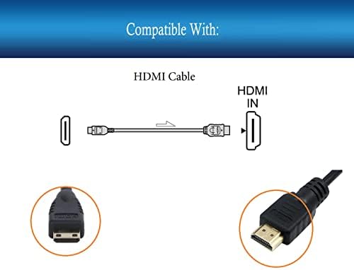 Tright 1,5m Mini Cabo HDMI para JVC Everio Picsio Câmera GZ-HM35 GZ-EX210 GC-XA1 GZ-E10 GZ-HM340 GZ-HM40 GZ-E200 GZ-HM30 GZ-E300 GZ-EX355 GZ-HM50 GZ-EX20 GZ50 GZ-E300 GZ-EX355 GZ-EX255 GZ-EX275 GZ-HM670 GZ-E100