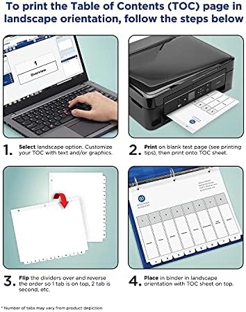 Avery 11130 Pronto Index Toc Divishers, guias 1-5, tamanho da carta, branco, 5 guias/st