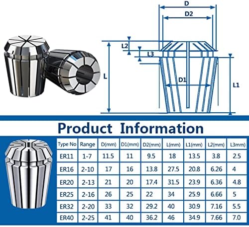 Milling Chuck ER32 Collet Chuck 2,0-20mm Coloque de torno de torno para o suporte de moagem 1pcs