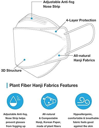 50pcs kf94 certificado descartável face_mẵsk, 4 camadas protetora 3d fish_type cobrindo bandana para adultos [pacote