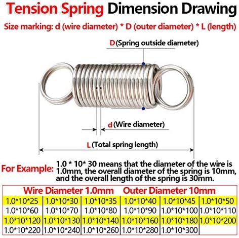 Máquinas de construção industrial tensão tensão loop tensão tensão bobina de mola de primavera diâmetro de mola de 1,0 mm diâmetro