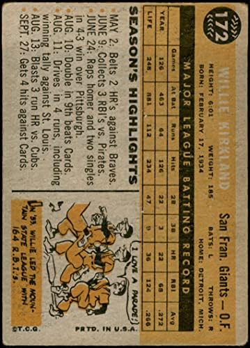 1960 Topps # 172 Willie Kirkland San Francisco Giants Fair Giants