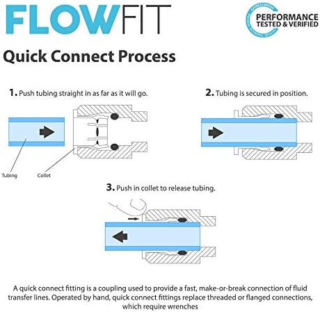 Expresse a haste de água Express Tee 1/4 de conexão de conexão para filtros de água/osmose reversa RO Sistemas - 10 pacote