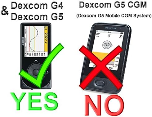 Caixa clássica de bolsa premium com clipe de correia de rotação de 360 ​​° para Dexcom G4 e Dexcom G5 -snk
