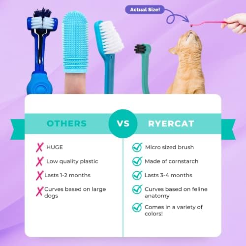 Ryercat Dual -face de dentes de gato - escova de dentes de gatinho com cabeça micro para caber na boca de gato/gatinhos - suprimentos de cuidados odontológicos de gatos - escova de dentes de estimação para gatos