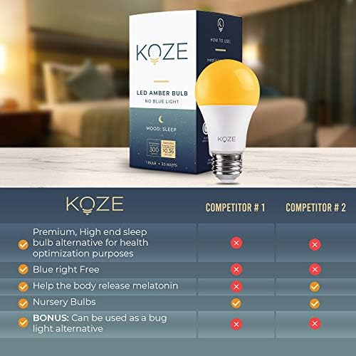 Koze Sleep Bulb - Amber Blue Block Block Sleep Lventbo - Otimize a liberação da melatonina e promova o sono - 1600k